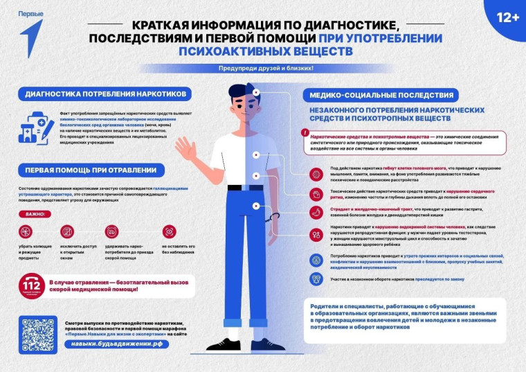 Навыки для жизни.